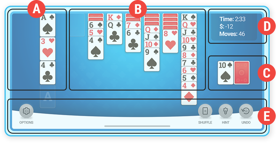 Vegas Solitaire Game Interface